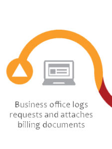 Business office logos