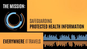 The Mission: Safeguarding Protected Health Information