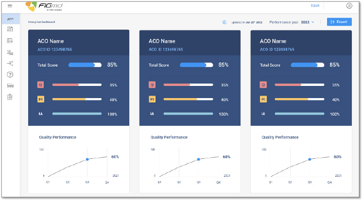 aco-dashboard