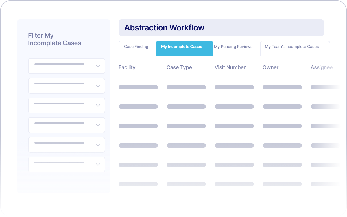 Abstraction Workflow dashboard