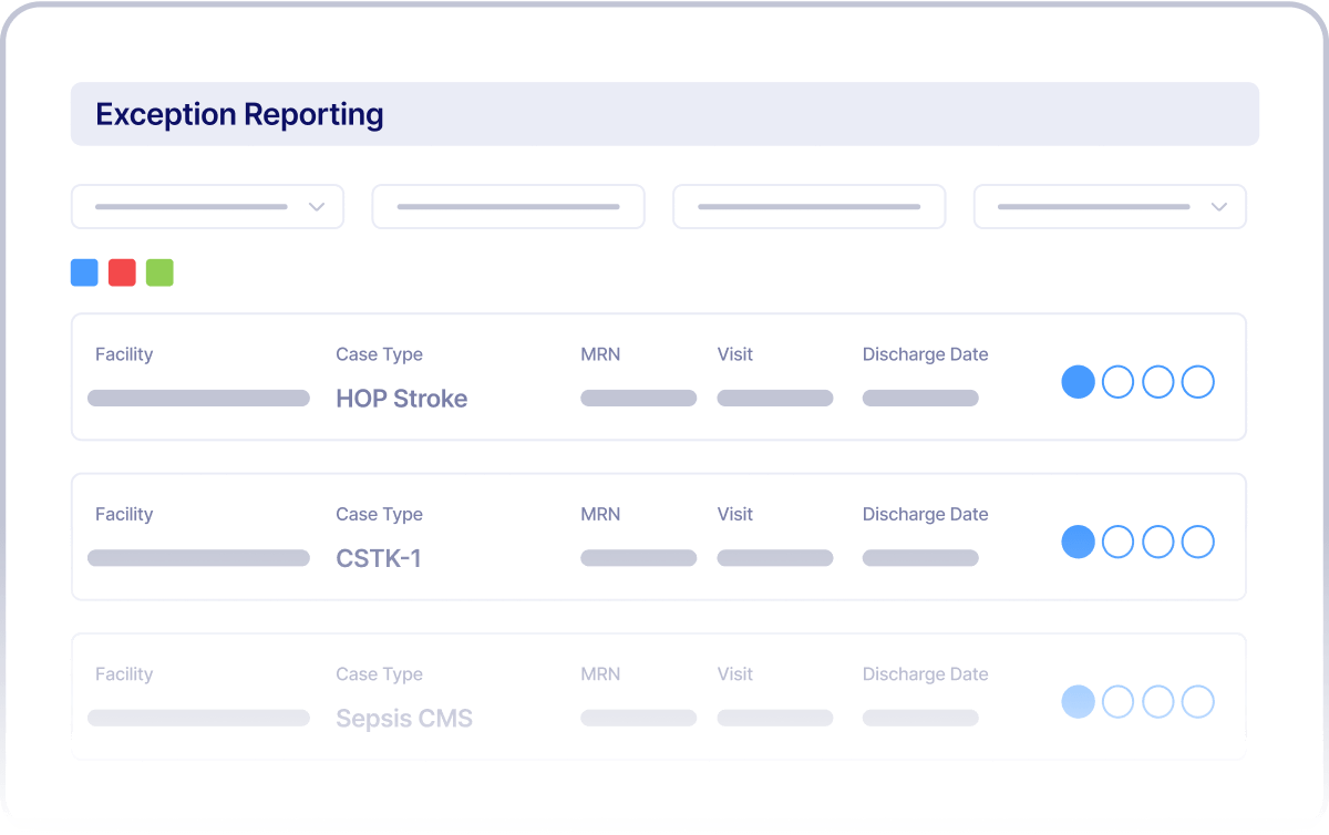 Exception Reporting Dashboard